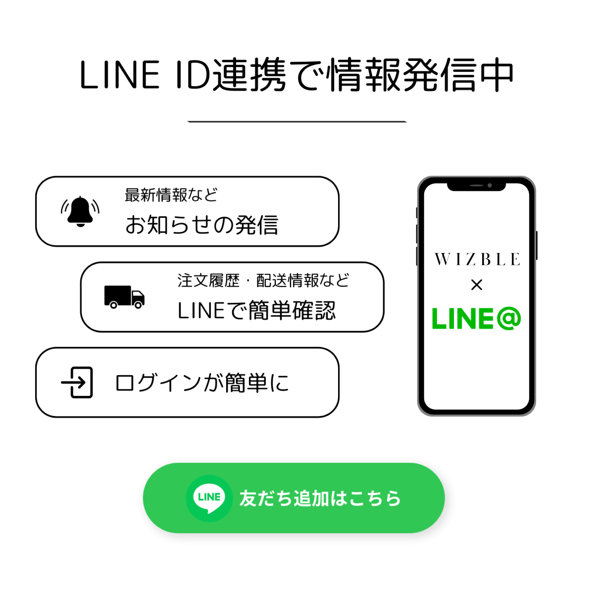 LINE ID連携