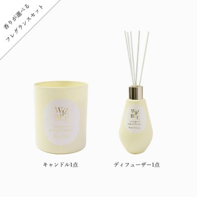 Fragrance 2 Item Set